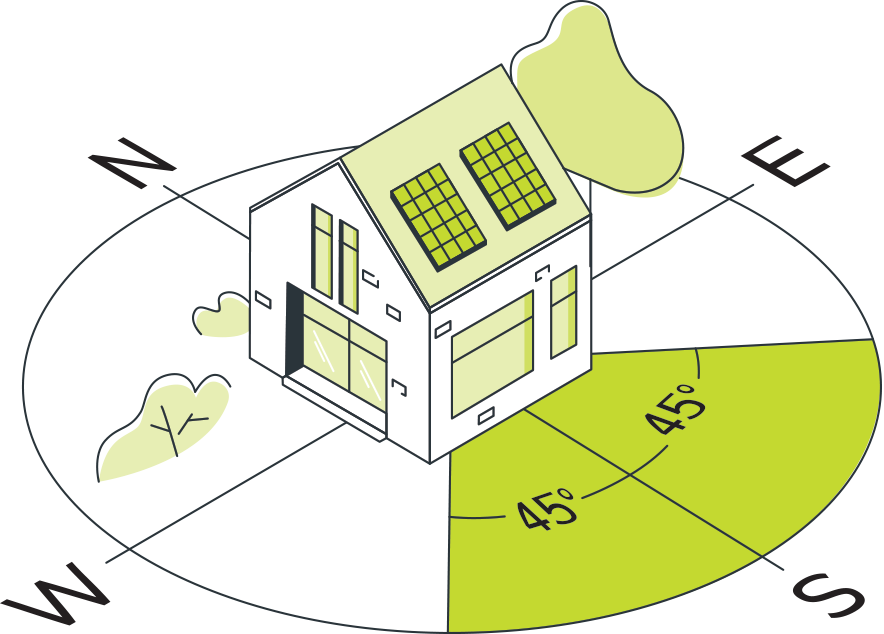 home with solar panels and compass showing different variations in positioning