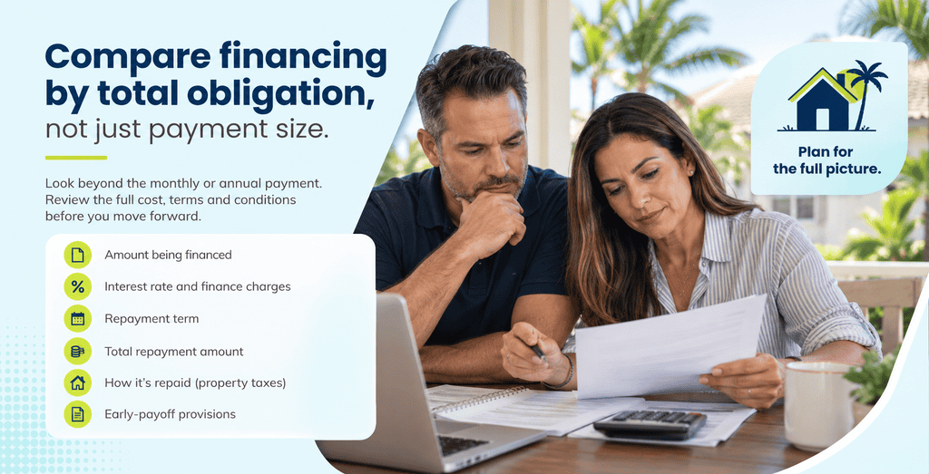 Storm shutters vs impact windows: Cost, protection and financing